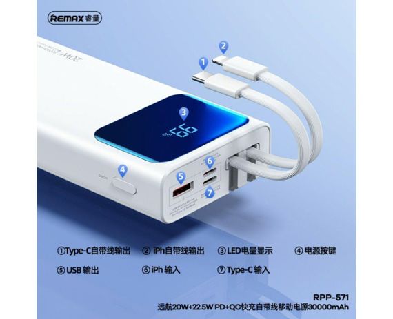 Зовнішній акумулятор REMAX Voyage Series  PD20W+QC22.5W Cabled Fast Charging Power Bank  30000mAh RPP-571 | Зображення 1