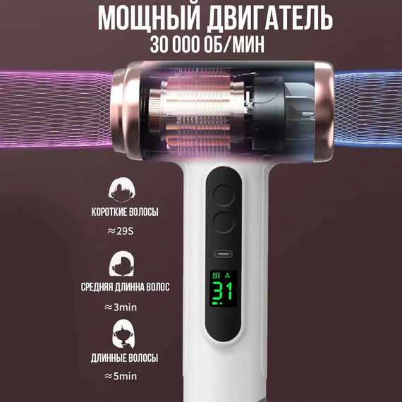 Акумуляторний бездротовий фен потужністю 200W RT-305 Білий Type-C | Зображення 1