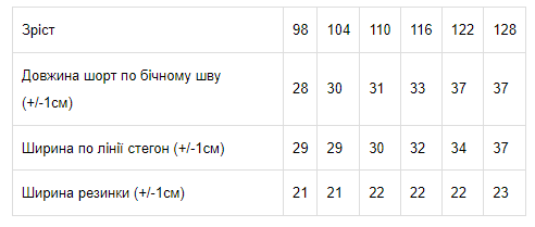 Комплект з двох шорт для хлопчика "Стиль" Носи своє 104 Зелений (p-6320-73204) | Зображення 1