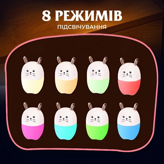 Увлажнитель воздуха MengChong H2O Humidifier Белый | Зображення 5