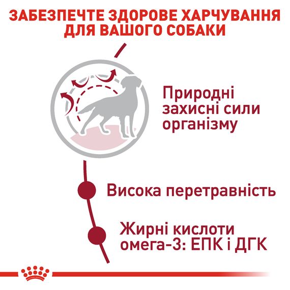 Сухий корм Royal Canin Medium Adult для дорослих собак середніх порід старше 12 місяців. 4 кг | Зображення 1