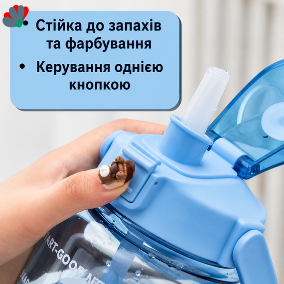Спортивна пляшка для води XL (2000 мл) у захисному чохлі-камуфляж — Блакитна | Зображення 5