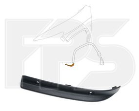 Правий передній бризговик JEEP CHEROKEE 13-18, 68156562AB