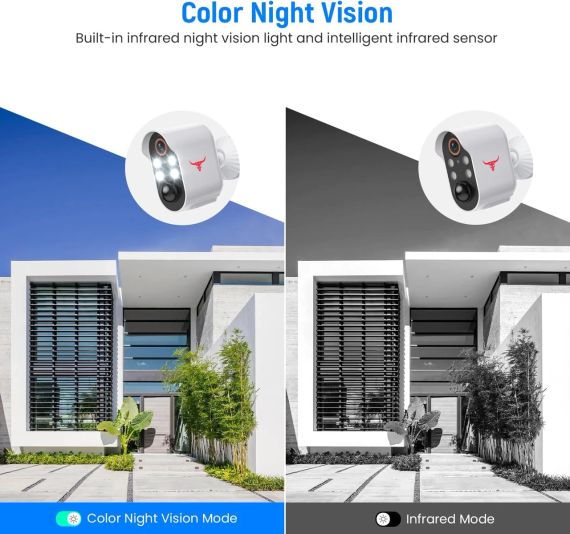 Бездротова камера відеоспостереження HubFlashy 1080P із сонячною батареєю та 4 прожекторами | Зображення 6