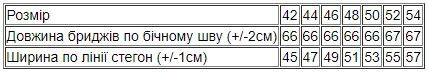 Бриджі чоловічі Носи своє 46 Сірий (p-2648-75111) | Зображення 1