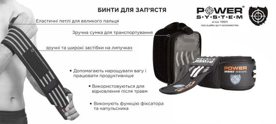 Бинти на лікоть Power System PS-3600 Elbow Wraps Grey/Black(пара) | Зображення 3