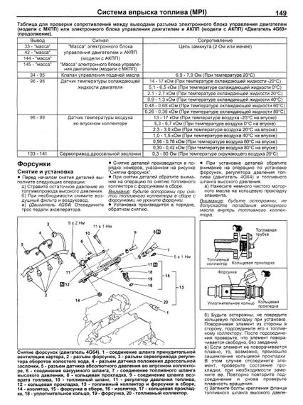 Mitsubishi Outlander. Посібник з ремонту й експлуатації. Книга. | Зображення 3