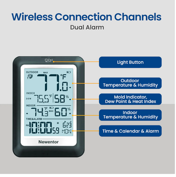 Метеостанція, бездротова домашня Newentor Q8 — всі функції в одному | Зображення 5