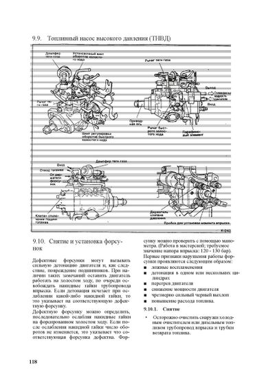 Mitsubishi Colt / Lancer. Посібник з ремонту й експлуатації. Арус | Зображення 4