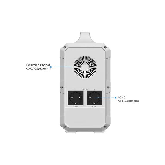 Зарядна станція BLUETTI PowerOak EB240 1000W (EB240) | Зображення 2