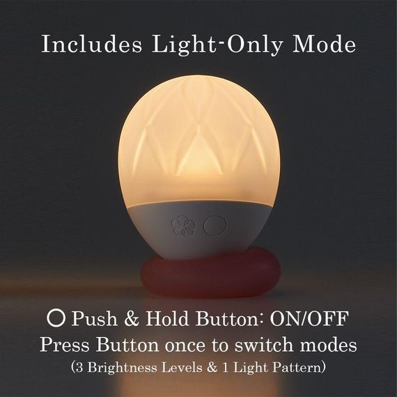 Вібромасажер і світильник IROHA Ukidama Hana Sex Aura | Зображення 2