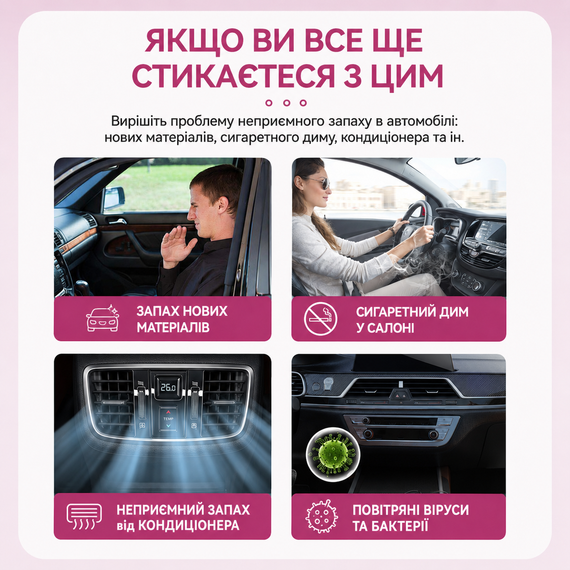 Ароматизатор в авто підвісний флакон автопарфуми на дзеркало освіжувач повітря для салону автомобіля Жовтогарячий | Зображення 6