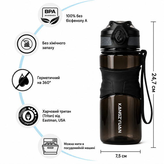 Бутылка KANGZYUAN 650 мл - Черная Tritan BPA-free, ударопрочная, спортивная с эргономичной крышкой | Зображення 1