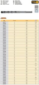 Бур SDS Max Польша сверло бетон 32x300мм STHOR-23380