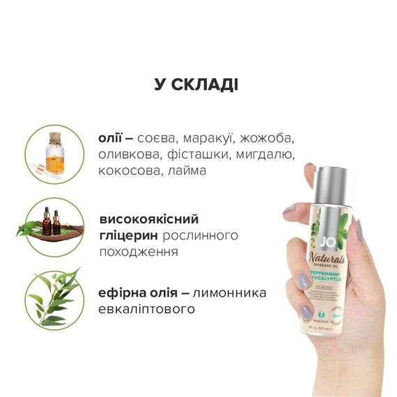 Масажна олія System JO - Naturals Massage Oil - Peppermint & Eucalyptus з натуральними ефірними олія | Зображення 3