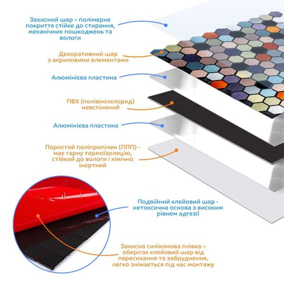 Самоклеющаяся алюминиевая плитка 300х300х3мм Цветная SW-00001935 | Зображення 1