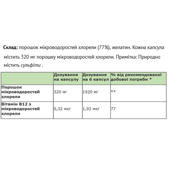 Хлорелла Sanct Bernhard Chlorella 320 mg 180 Caps | Зображення 1