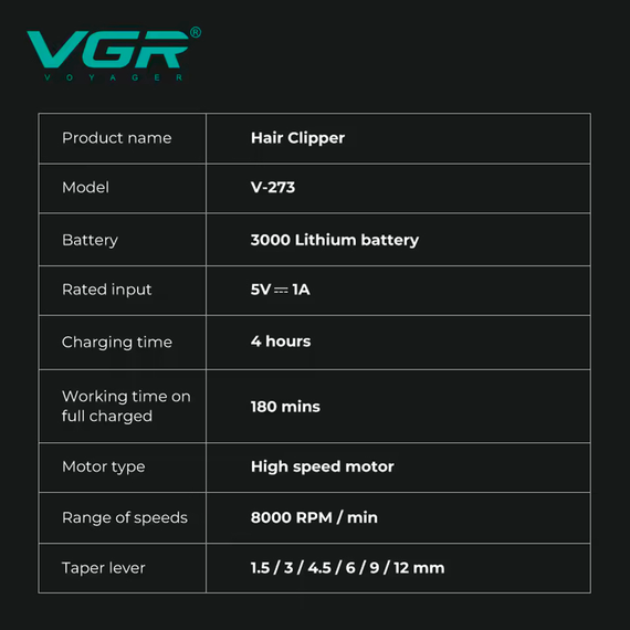 Аккумуляторная машинка для стрижки VGR V-273 GREEN, 6 насадок, 8000 RPM, 3000 mAh, LED дисплей | Зображення 1
