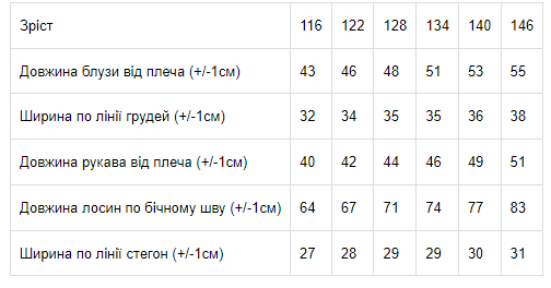 Комплект для дівчаток Носи своє 146 Червоний (p-6645-71549) | Зображення 4
