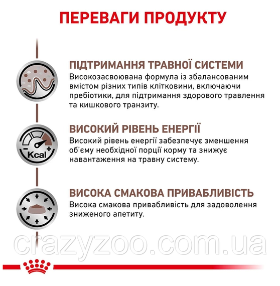 Сухий корм для котів Royal Canin Gastro Intestinal Moderate Calorie 2 кг 4008020 | Зображення 4