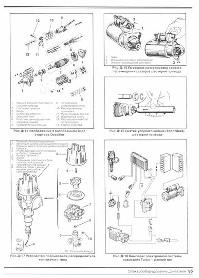 Renault 18 & Fuego. Посібник з ремонту й експлуатації. Книга | Зображення 4