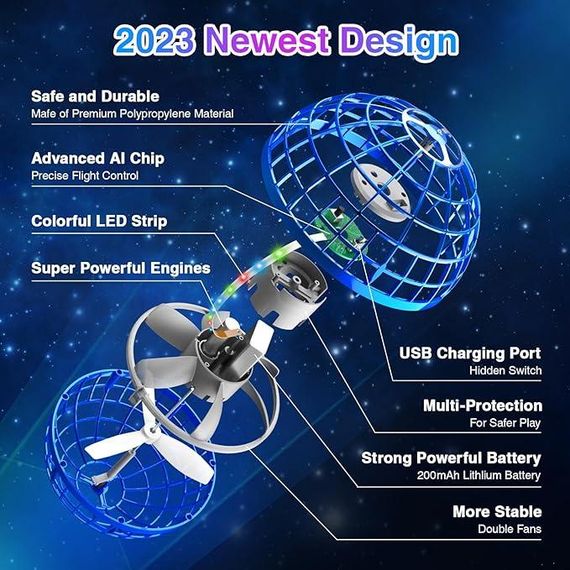 Летюча куля-шар, літальна куля з ручним керуванням, м'яч для зняття стресу, класна іграшка | Зображення 2