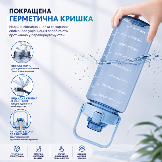 Спортивная бутылка для воды 2000 мл (2л) с защитным чехлом и ремешком, Голубая | Зображення 8