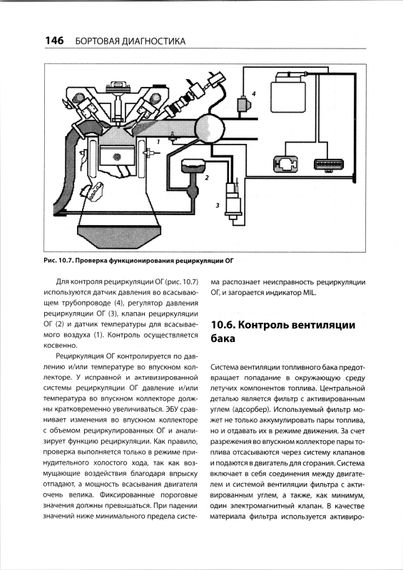 Книга: Бортова діагностика. Уве Рокош | Зображення 8