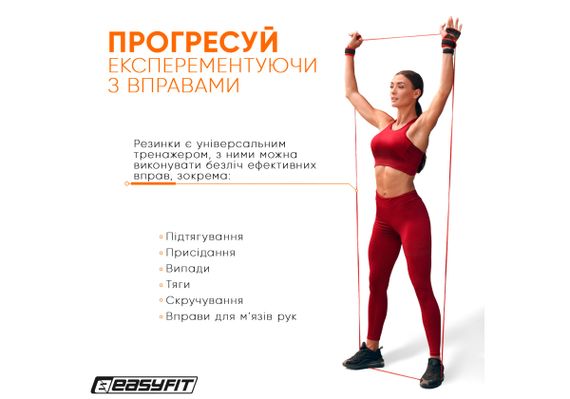 Гумова петля EasyFit 2-15 кг червона (EF-2654-2) | Зображення 3