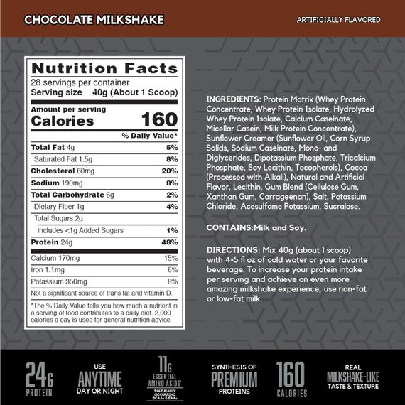 Протеин BSN Syntha-6 Edge 1.12 кг Chocolate Milkshake | Зображення 1