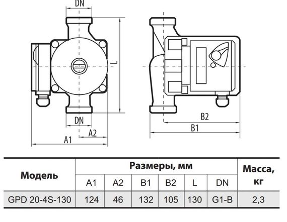 Циркуляційний насос Sprut GPD 20-4S-130 | Зображення 1