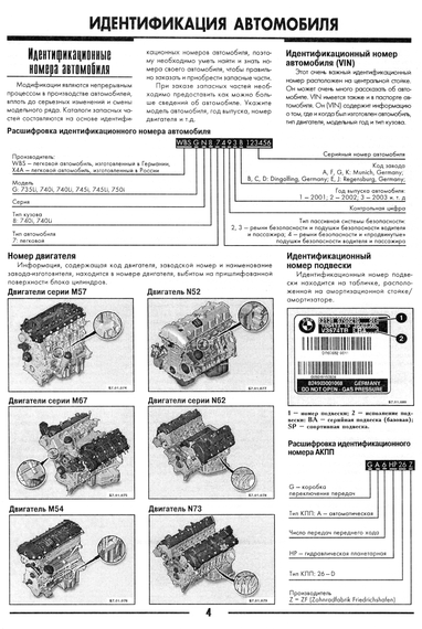 BMW 7 серии (E65, E66L). Руководство по ремонту и эксплуатации. Книга | Зображення 1