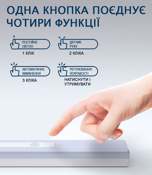 Набір Плед вовняний П8 біл-беж-кор 140×200 см + Ліхтар-лампа LED 21см з датчиком руху Love You | Зображення 6