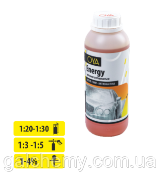 Активна піна для автомийок (концентрат) Energy (1 л) ТМ OYA