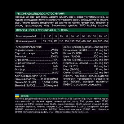 Сухой корм для собак Savory Small Breeds rich in Fresh Lamb 8 кг (4820232630334) | Зображення 1