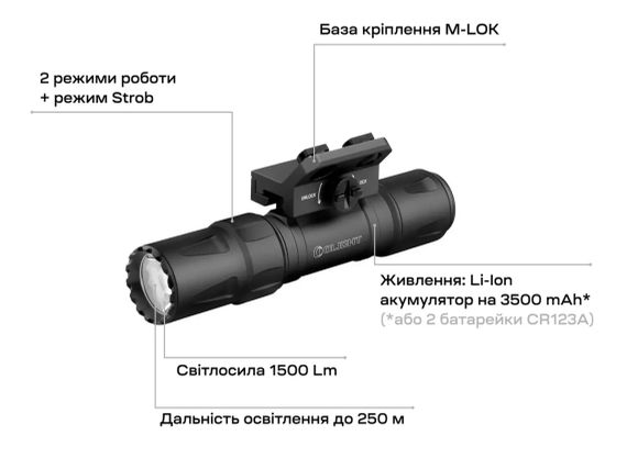 Ліхтар Olight Odin S M-LOK Matte Black | Зображення 7