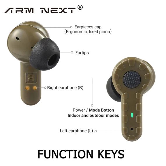 Тактична гарнітура ARM NEXT з шумопоглинанням, вушні затискачі, захист слуху для стрільби NRR27dB | Зображення 3