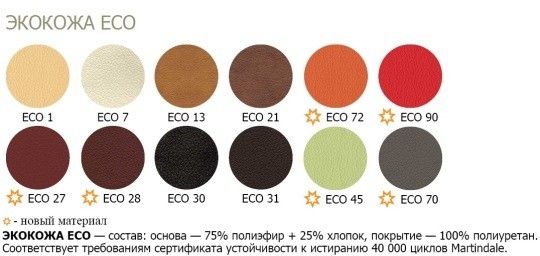 Кресло Новый Стиль SOLO HR STEEL CHROME SYNCHRO LIGHT Экокожа | Зображення 7