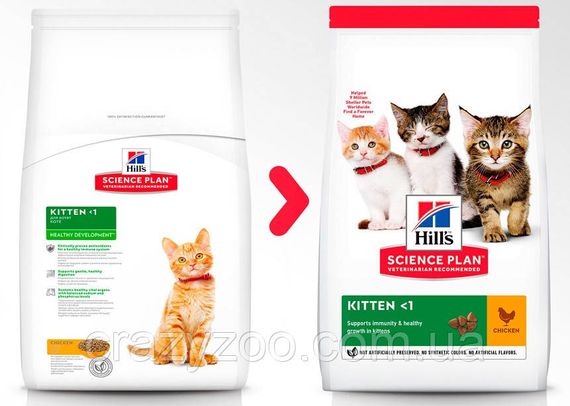 Сухой корм для котят Hill's Kitten Chicken с курицей 1.5 кг 604048 | Зображення 3