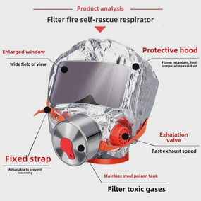 Экстренный защитный противогаз TZL-30 для детей и взрослых ∙ Противогаз Fire Mask TZL-30