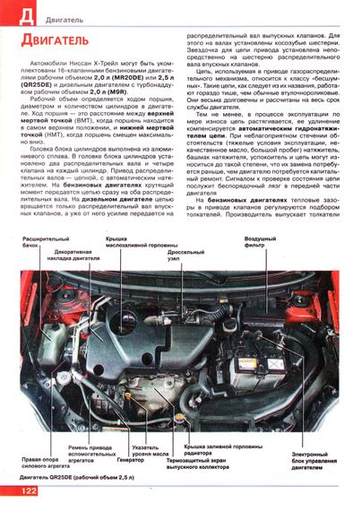 Nissan X-Trail. Руководство по ремонту и эксплуатации. Книга | Зображення 9
