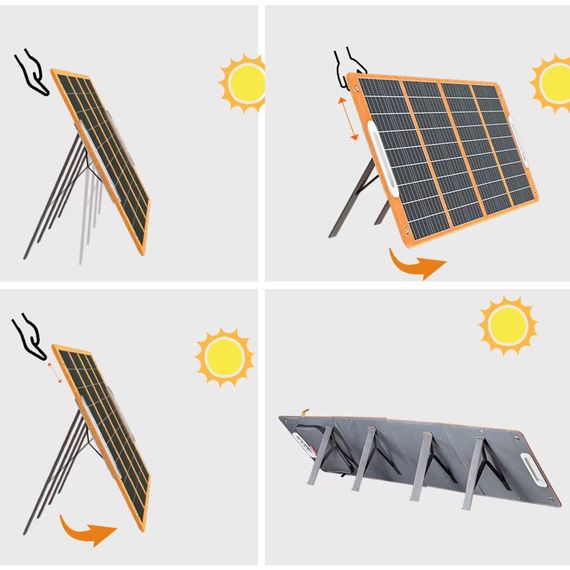 Портативна сонячна панель TSP-18V-100W Monocrystalline PD65W+QC3.0 (1USB-A/1C) Black | Зображення 4