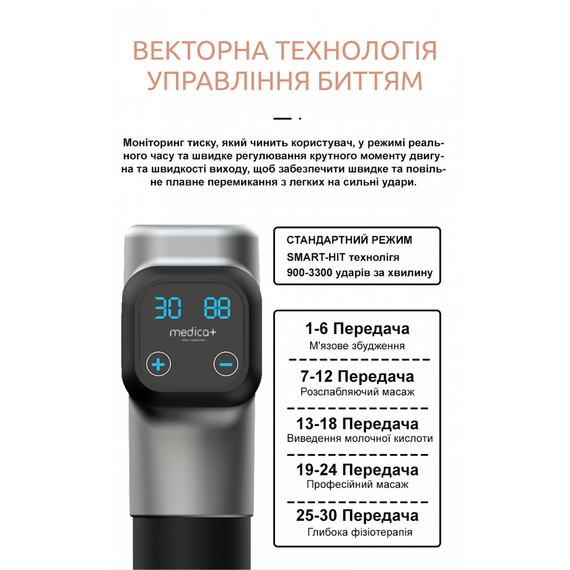 Перкусійний ручний масажер для тіла та м'язів Medica+ MassHand Pro 6.0 (Японія) | Зображення 5