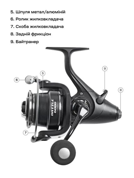 Котушка Brain Battle 7000 6+1BB Screw Handle | Зображення 8