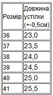 Уггі жіночі (зима) Носи своє 39 Бежевий (p-15542-178682) | Зображення 1