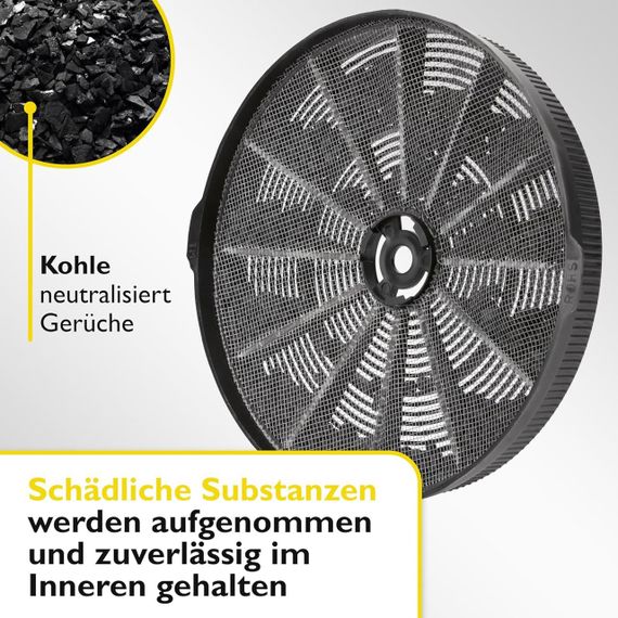 Набір вугільних фільтрів Bomann KF 574 для витяжок DU 7604 G, DU 7606 G, DU 7606.1 G, 2 шт. | Зображення 3