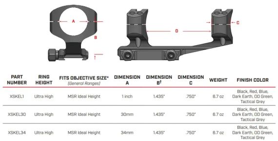 Кріплення-моноблок Warne X-Skeleton Mount. d - 30 мм. Ultra High. Weaver/Picatinny. Blue | Зображення 3