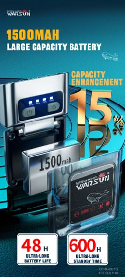 Професійний налобний ліхтар Warsun — 300 Люмен, захист IPX6, 3 режими роботи + USB-зарядка. | Зображення 7