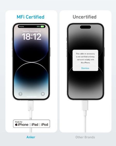 Кабель Anker 322 USB-C to Lightning - 1.8m Nylon White | Зображення 2
