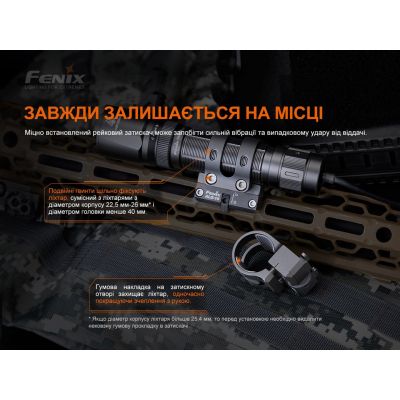Крепление для фонаря Fenix ALG-16 | Зображення 5